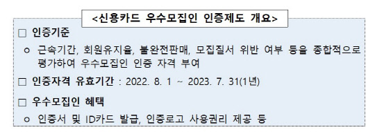여신금융협회 제공